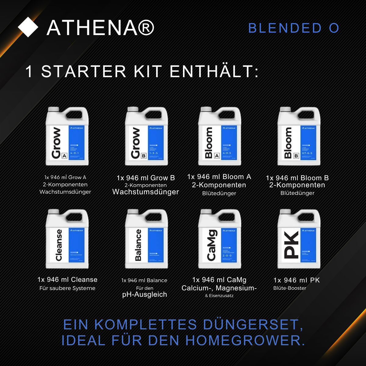 Athena Blended Line Starter Kit Cannabis Samen von Athena Nutrients